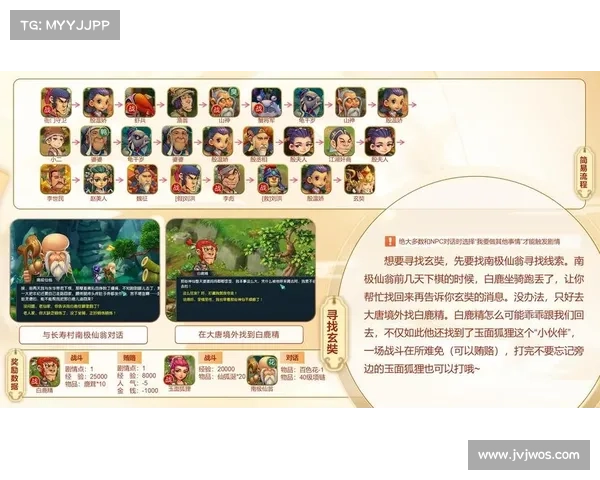 梦幻西游85级剧情全程攻略与实战心得分享解析 梦幻西游85级剧情全程攻略与实战心得分享解析