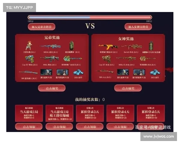 《CF每日抽奖活动最佳参与策略及技巧全解析》 《CF每日抽奖活动最佳参与策略及技巧全解析》