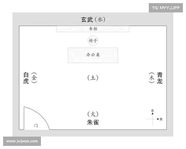 揭示朱雀天境奥秘全面解析其蕴含的七大核心关键要素 揭示朱雀天境奥秘全面解析其蕴含的七大核心关键要素